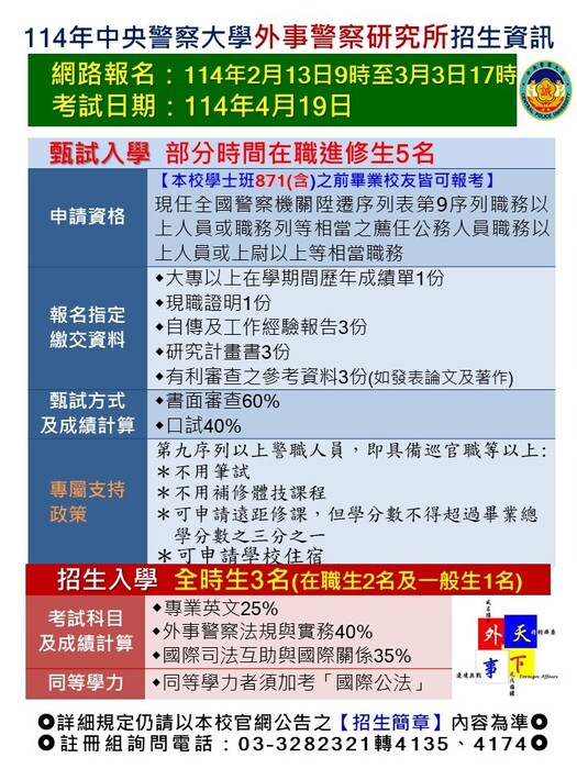 研究所招生資訊